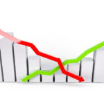 5 ways to recession-proof your business